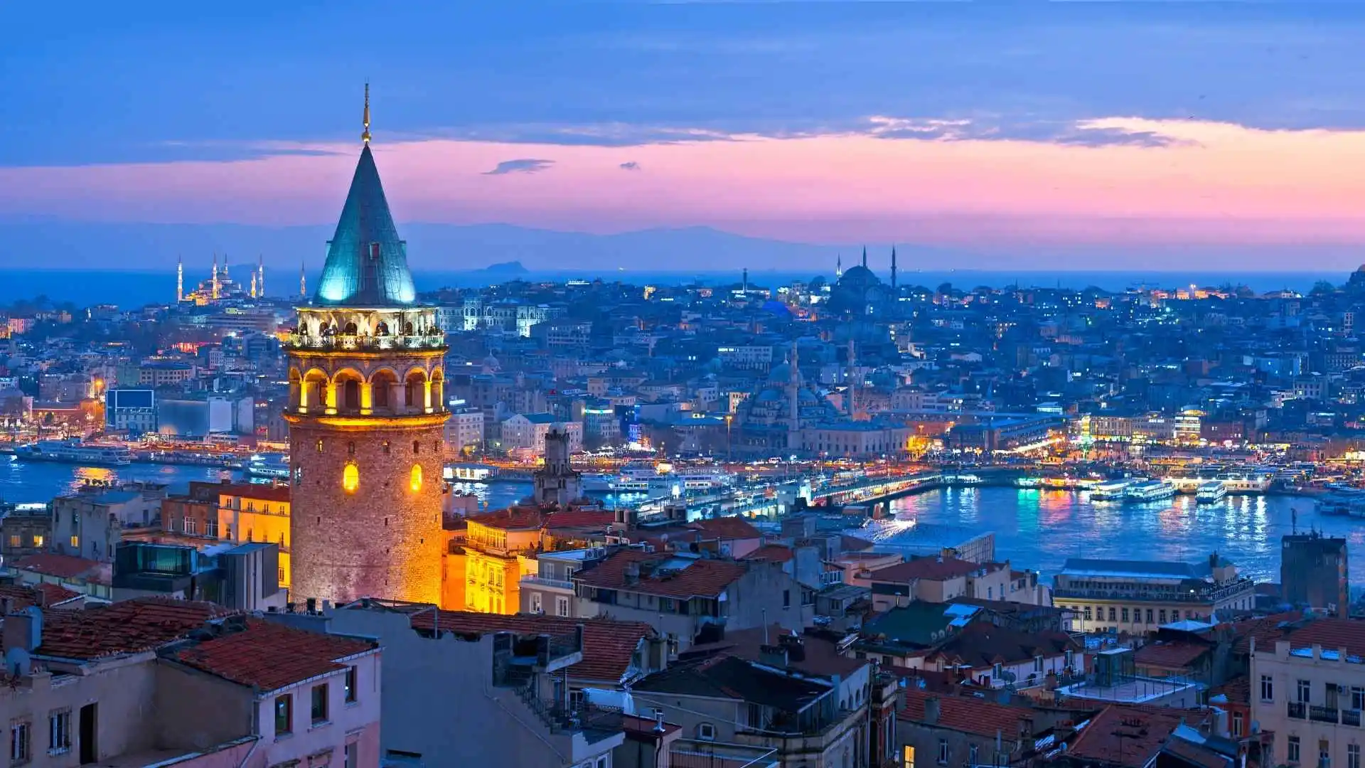 Turkey Itinerary, Turkey Itinerary For 5 Days, Best time to visit turkey